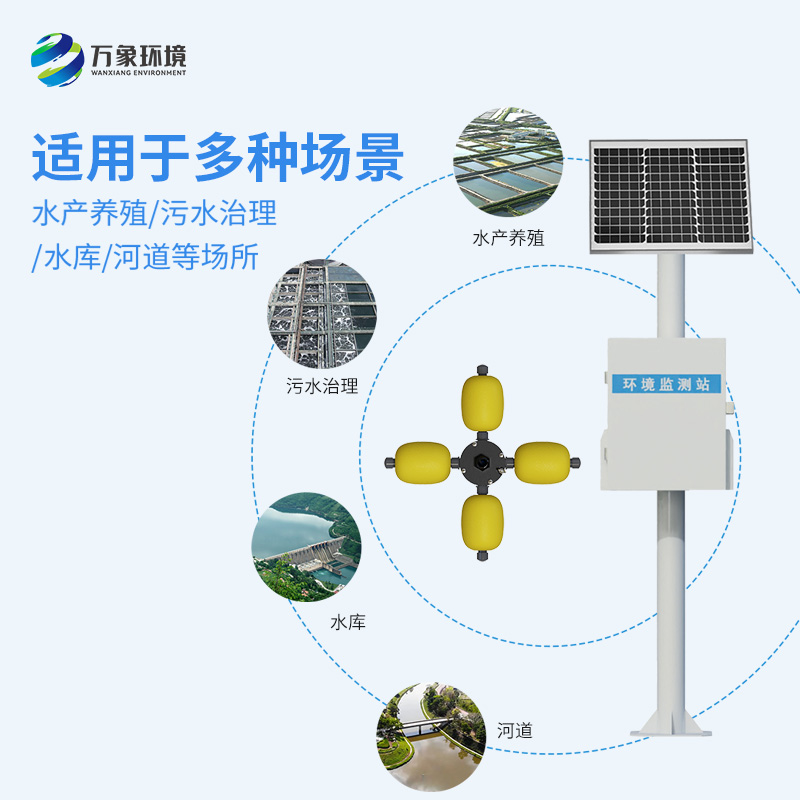 河流水質(zhì)在線監(jiān)測(cè)系統(tǒng)：對(duì)水質(zhì)變化趨勢(shì)進(jìn)行有效的超限報(bào)警、智能處理